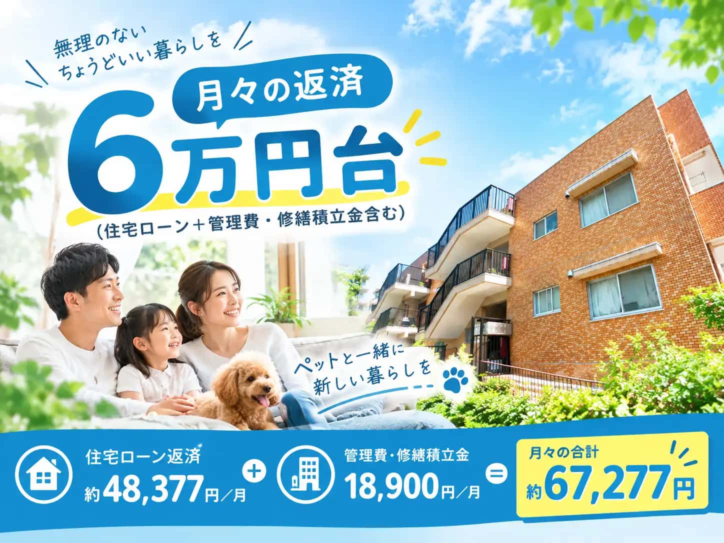 月々の返済6万円台